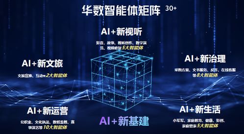 创意天堂 杭州数字文化创意内容应用服务的新篇章