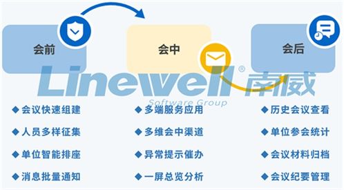南威政务服务 数字文化创意内容应用服务全面赋能政府加速发展