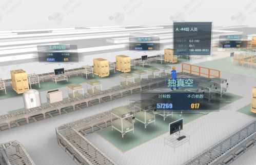 工厂升级之路 从自动化到数字孪生，图扑技术的数字创意应用服务