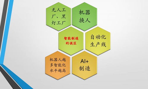 数字技术重塑共混产业 塑料改性工厂的智能化转型与数字文创应用